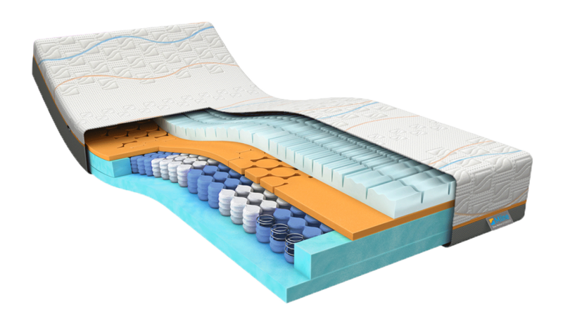 traagschuim matras